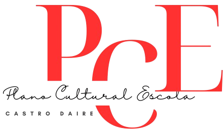 Plano Nacional das Artes